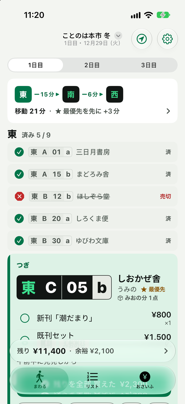 エリアの回る順と、つぎのサークル